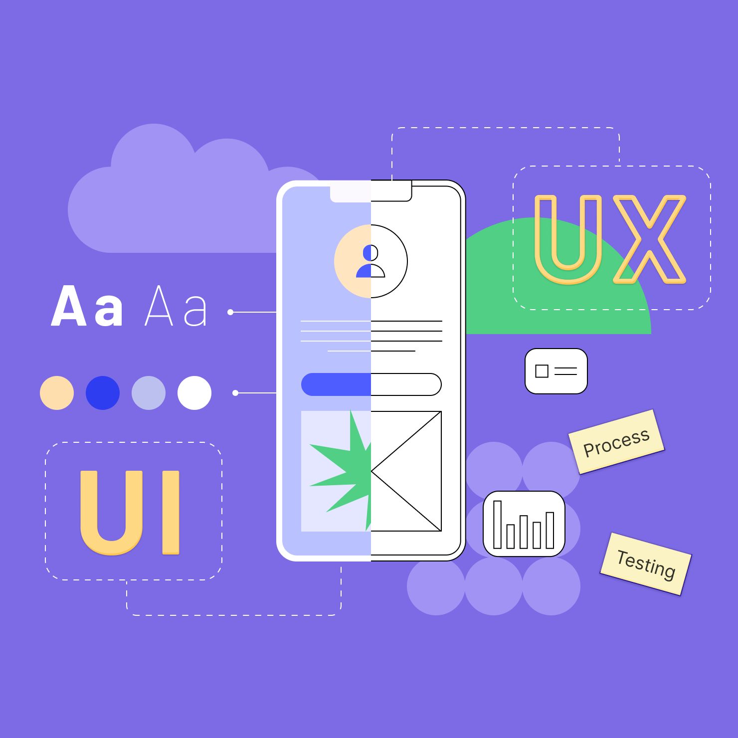 ux-vs-ui-design@2x2